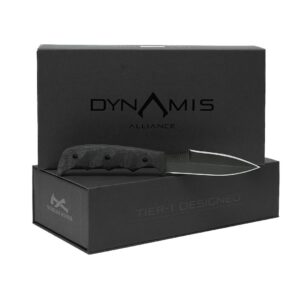 dynamis blade package winkler