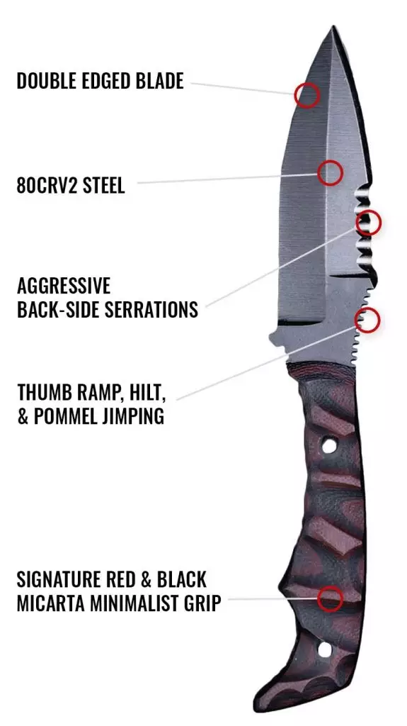 razorback blade features