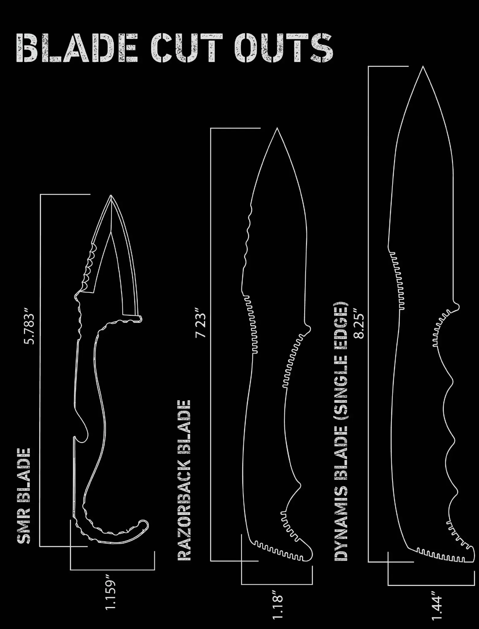 blade size guide black