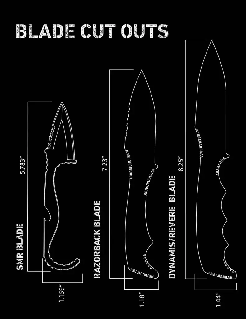 Blade Sizing Guides